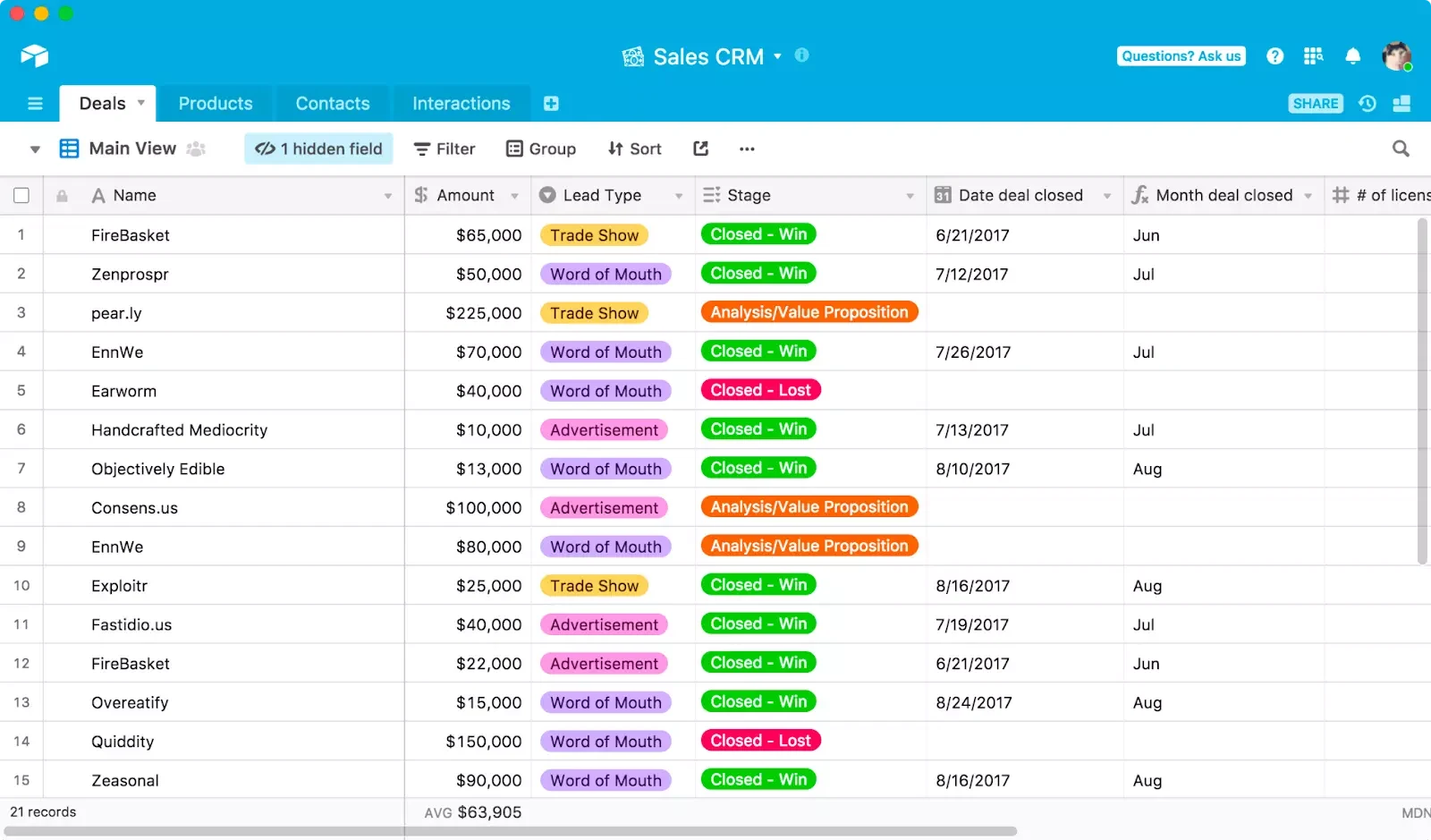 Interface Airtable avec workflows automatisés et scoring IA - Agence Volteyr